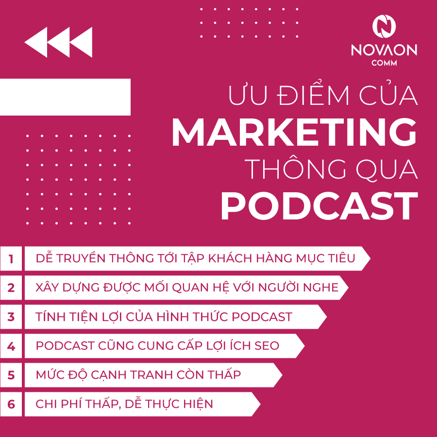 Ưu điểm của Marketing thông qua podcast